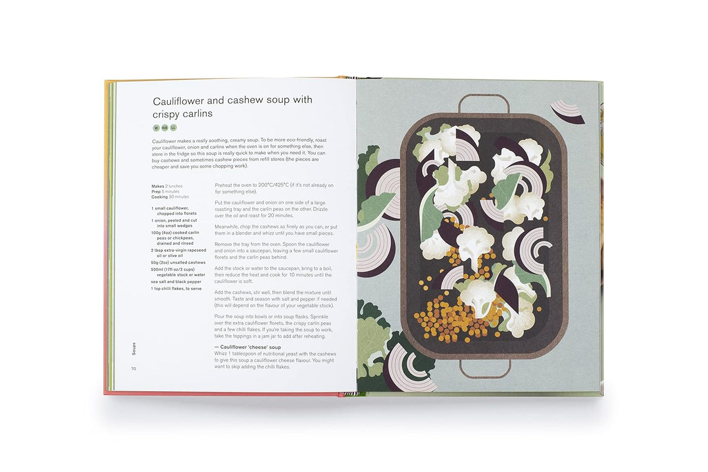 The Green Lunch Box